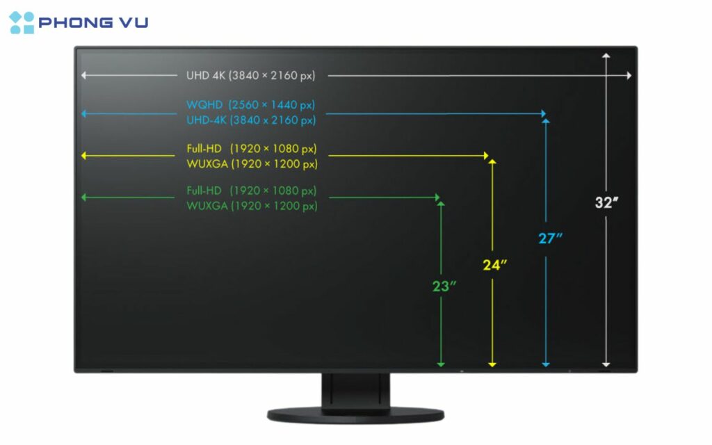 nen mua man hinh may tinh hang nao 2