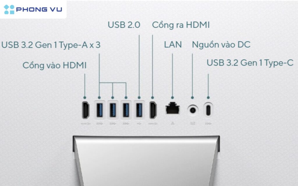 Cổng kết nối là yếu tố đáng lưu ý khi mua màn hình gaming