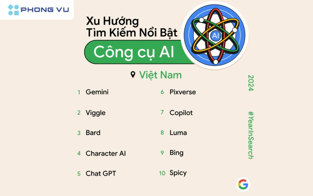 xu huong tim kiem noi bat 10