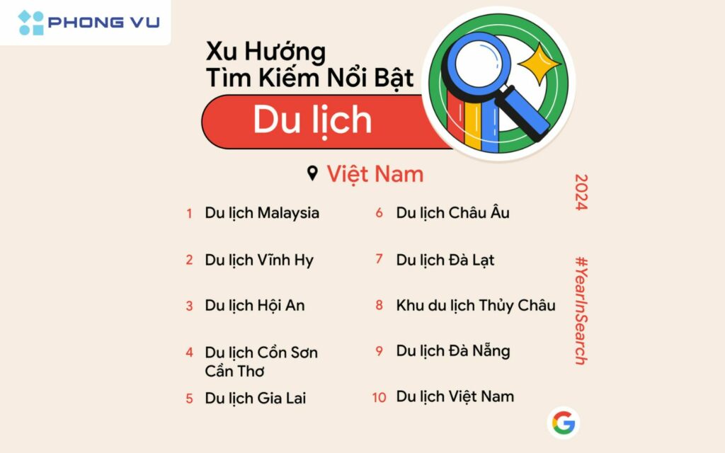 xu huong tim kiem noi bat 11