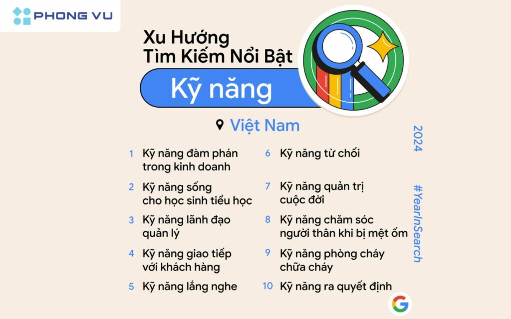 xu huong tim kiem noi bat 13