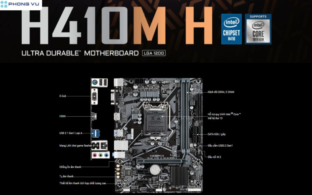 Mainboard H: Liệu Có "Thắt Cổ Chai" Hiệu Năng Intel i7?