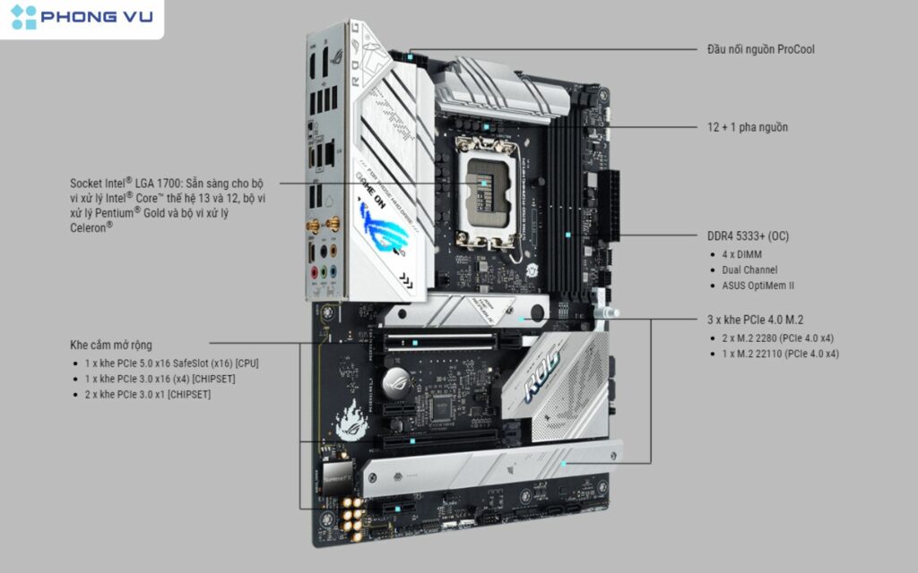 Mainboard B: Lựa Chọn Cân Bằng Cho Intel i7 Non-K