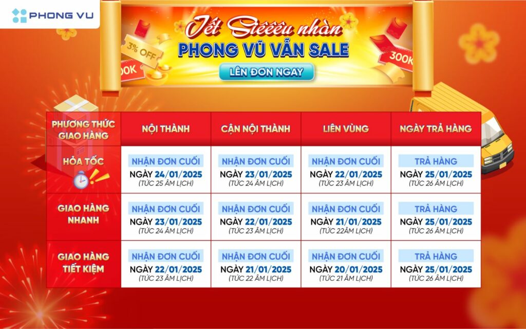 Template blog Phong Vu