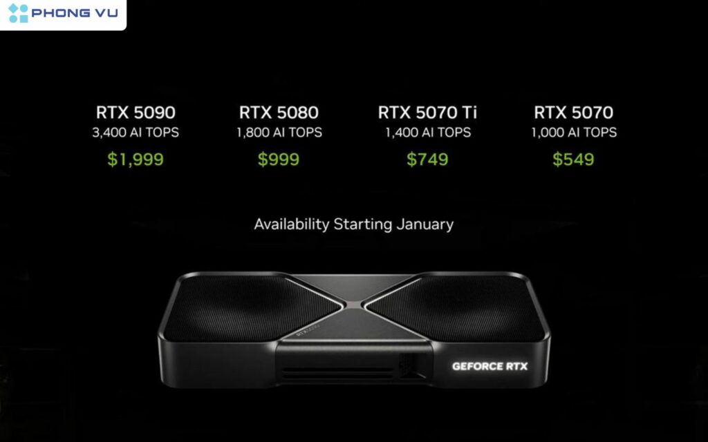 So sánh giá của RTX 5070 với RTX 5080