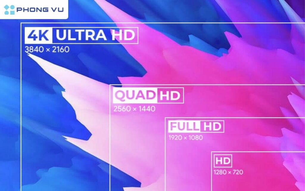 Top 5 màn hình 120Hz giá rẻ, chính hãng tại Phong Vũ được săn đón nhất 2 Top man hinh 120Hz 2