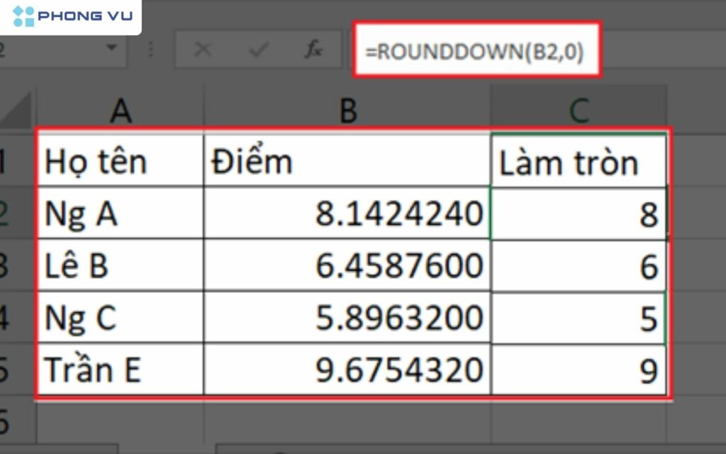 Để sử dụng hàm ROUND trong Excel, bạn cần hiểu rõ cú pháp của hàm.