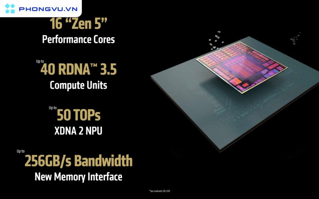 AMD Ryzen AI Max "Strix Halo" là sự kết hợp hoàn hảo giữa kiến trúc CPU Zen 5 mới nhất và nhân đồ họa RDNA 3.5