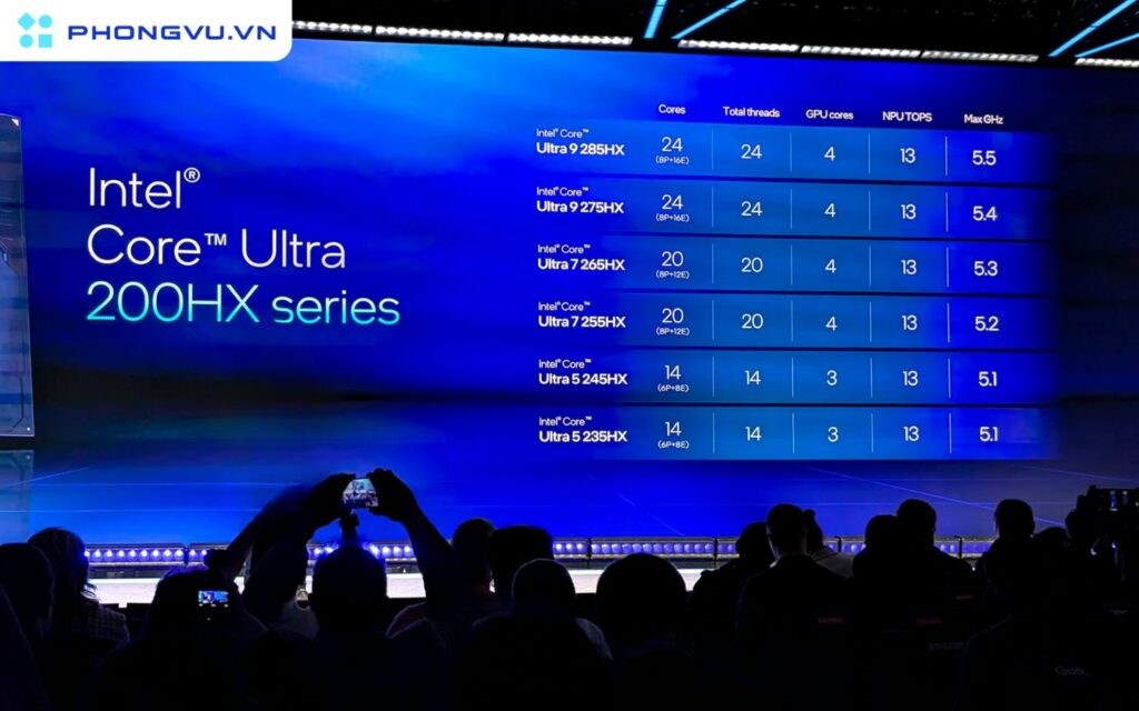Intel đã giới thiệu nền tảng di động Intel Core Ultra 200HX và 200H với hiệu năng và hiệu suất cao, mức tiêu thụ năng lượng hiệu quả