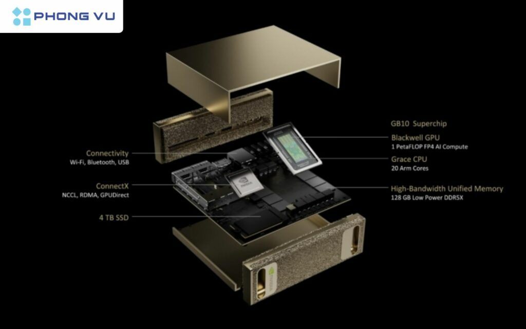 Project Digits - Siêu máy tính AI "nhỏ mà có võ"