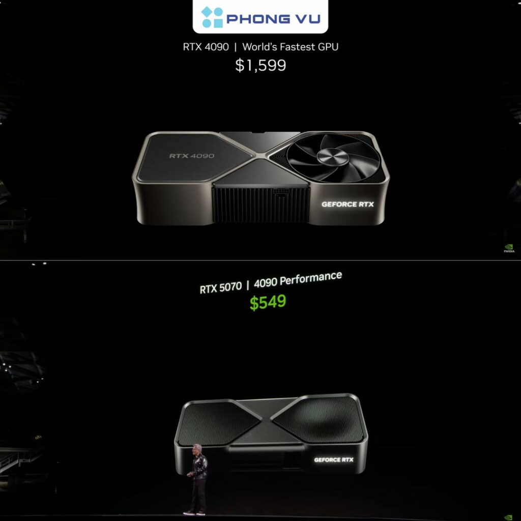 RTX 5070 sở hữu mức giá chỉ bằng 1/3 RTX 4090
