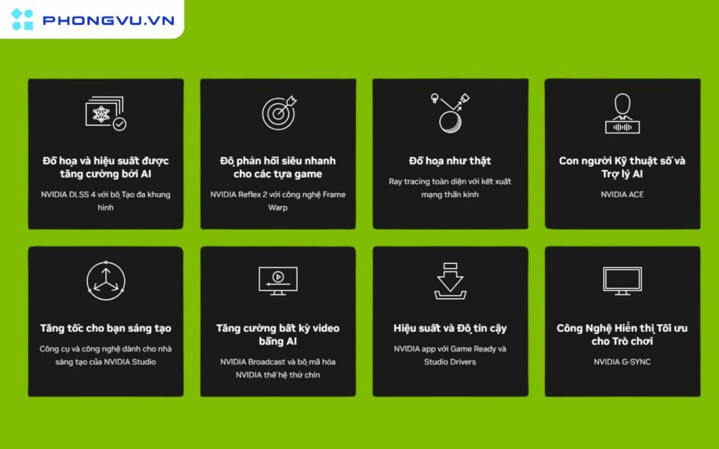 RTX 50 series được xây dựng trên kiến trúc Blackwell hoàn toàn mới, kế thừa và phát triển từ kiến trúc Ada Lovelace