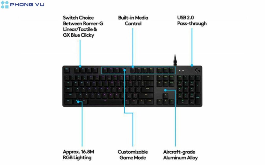 Bàn phím cơ gaming Logitech G512 GX (Clicky)