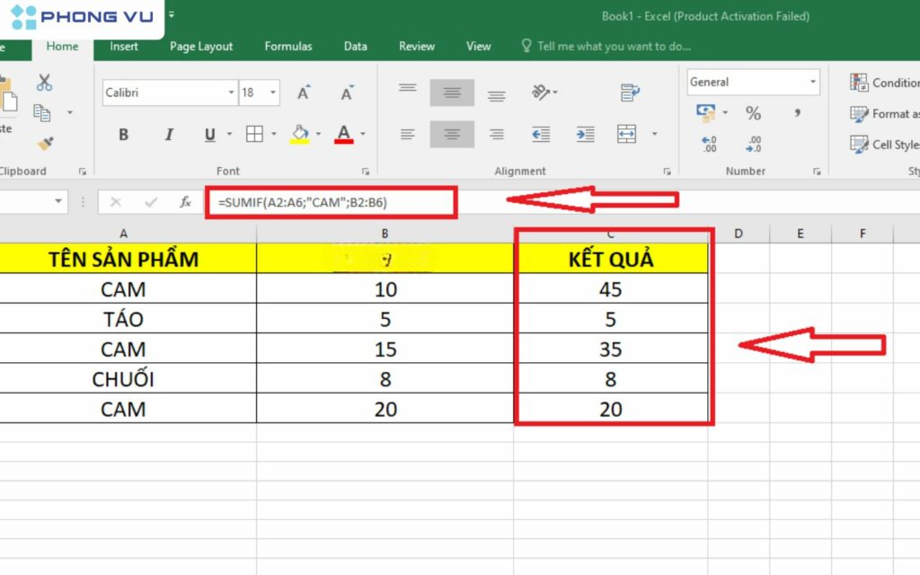 Ví dụ về hàm SUMIF