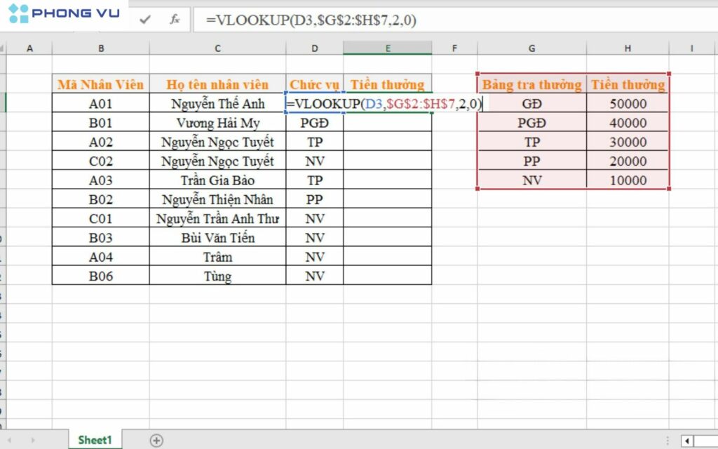 Tra cứu dữ liệu cột dọc bằng hàm VLOOKUP