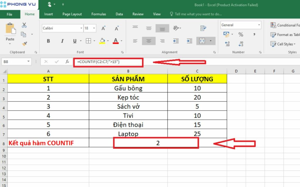 Cách dùng hàm COUNTIF