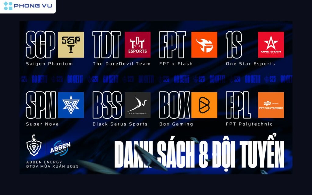 8 đội tuyển tham gia vào giải đấu