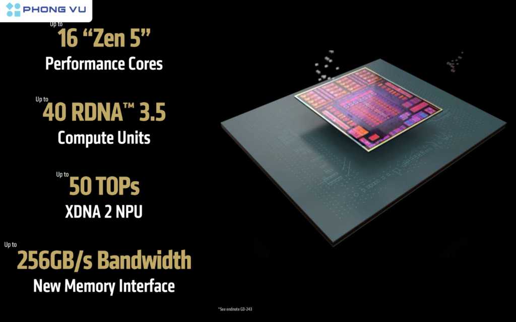 Với sự cải tiến không ngừng về công nghệ, Radeon 8060S và Ryzen AI MAX+ 395 hứa hẹn sẽ tiếp tục được nâng cấp trong tương lai.