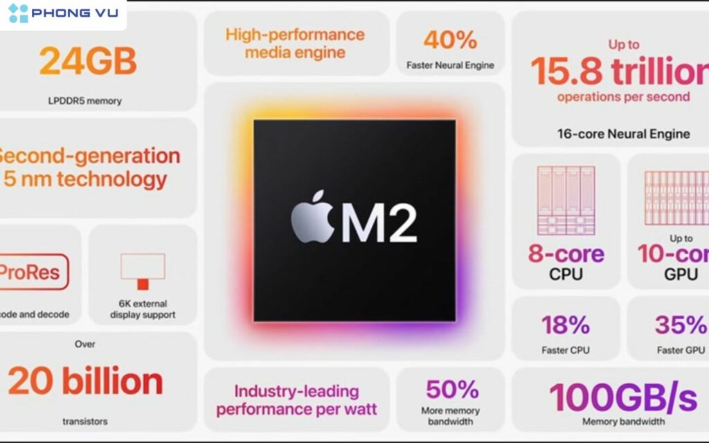 intel core ultra 9 275hx hieu nang vuot troi 6