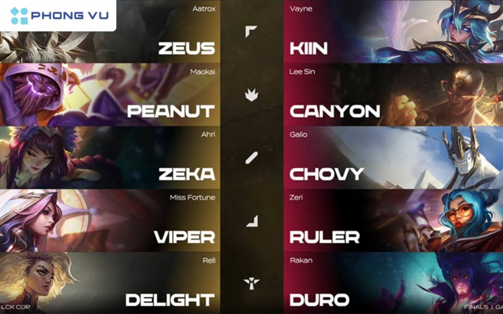 Chiến thuật Vayne đường trên của Gen.G thất bại