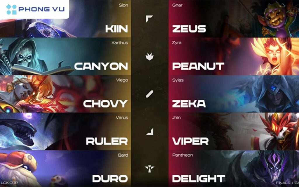 Chovy tỏa sáng với Viego đường giữa, giúp Gen.G gỡ hòa 2-2