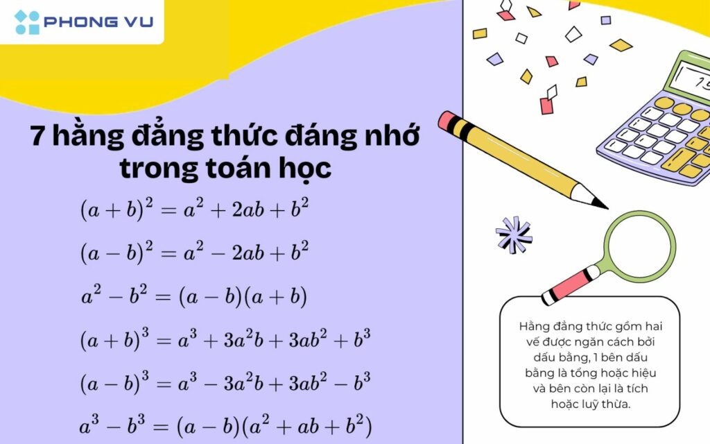 Lý thuyết 7 hằng đẳng thức đáng nhớ