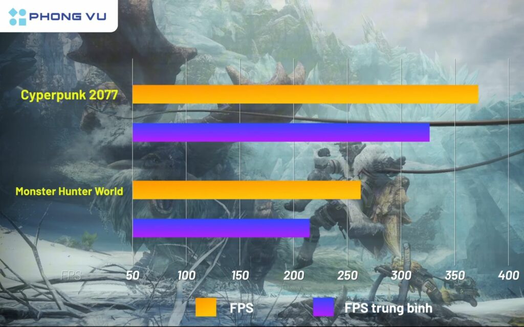 Đánh giá ASUS ROG Astral GeForce RTX 5080 16GB GDDR7 OC Edition - Hiệu năng vượt trội trong phân khúc cao cấp 3 Các lõi RT chuyên biệt trên kiến trúc Blackwell xử lý các phép tính ray tracing phức tạp với hiệu suất cao hơn tới 40%