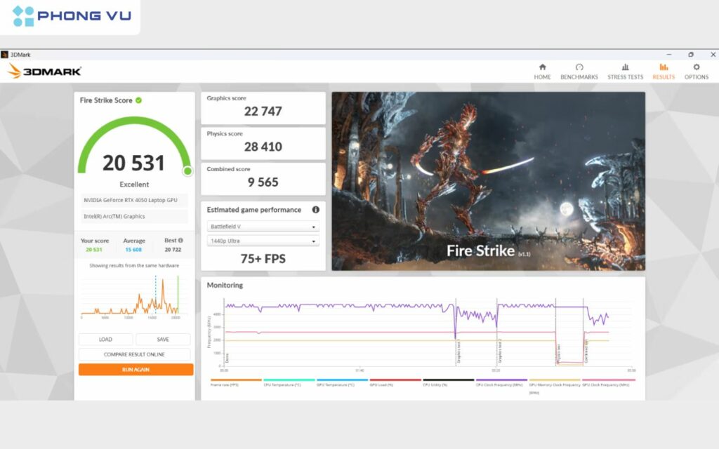 Điểm số này cho thấy GPU NVIDIA RTX 4070 trên Helios Neo 14 có khả năng xử lý đồ họa rất tốt