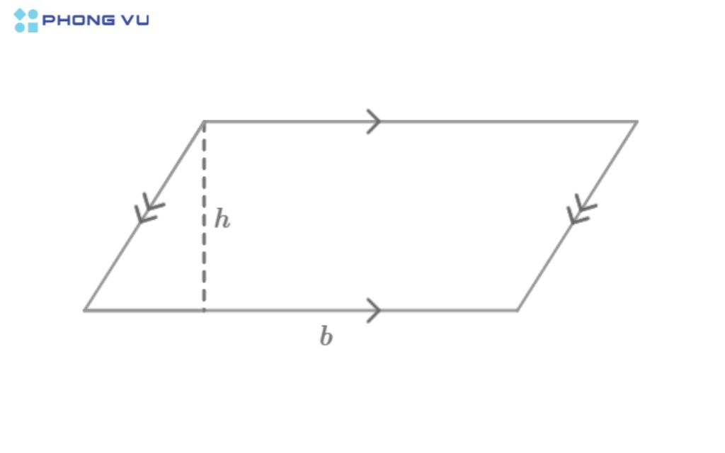 Diện tích của hình bình hành là phần không gian được bao bọc bên trong bốn cạnh của nó