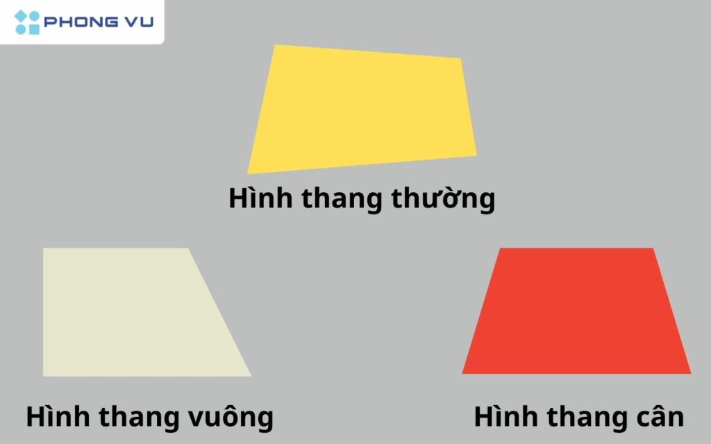 "Bỏ túi" 4 công thức tính diện tích hình thang (vuông, cân, thường) kèm bài tập chuẩn nhất 2025 2 Có 3 loại hình thang