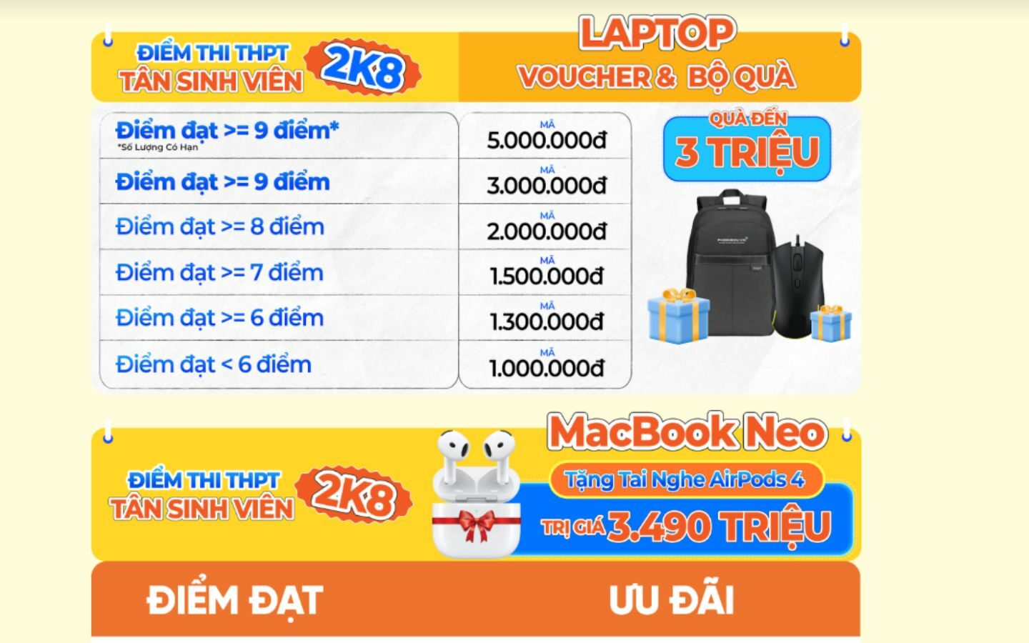 Top 10+ laptop dưới 15 triệu đáng mua cho sinh viên 2026 13 Chương trình ưu đãi khi mua laptop tại hệ thống cửa hàng Phong Vũ