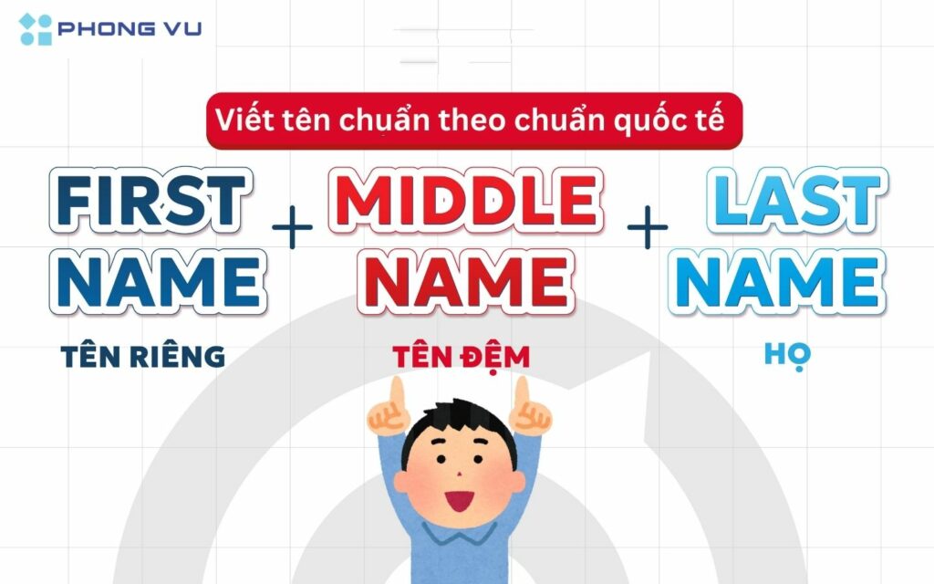 Viết họ và tên chuẩn theo chuẩn quốc tế 