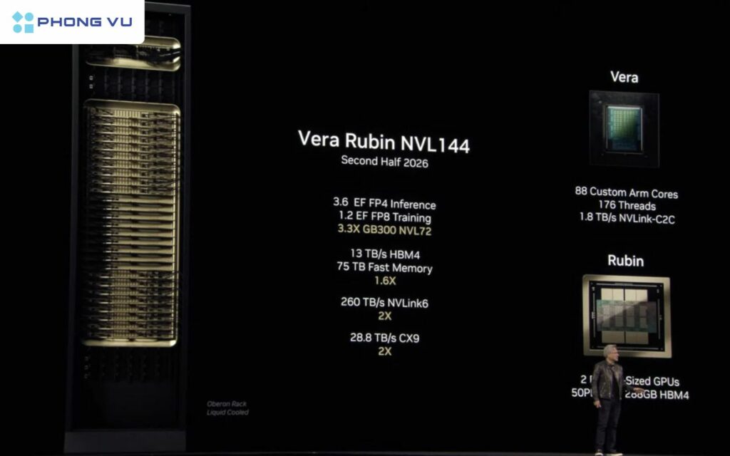 Vera Rubin NVL 144