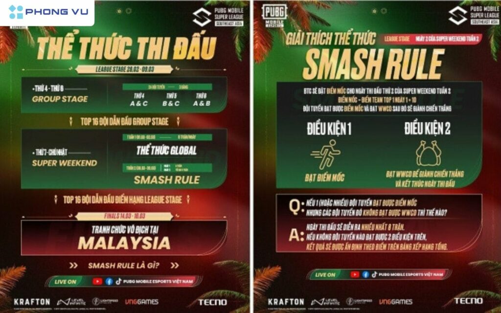 Thể thức thi đấu của PMSL SEA Spring 2025