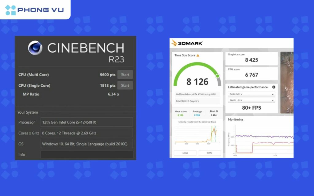 Trong các bài test thực tế, những con số tốt trong tầm giá nhưng vẫn còn khoảng cách so với các máy sử dụng RTX 4050 công suất cao hơn