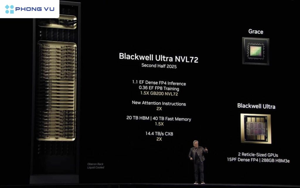 Siêu chip AI Vera Rubin của Nvidia ra mắt, nền tảng cho robot hình người 1 Blackwell Ultra