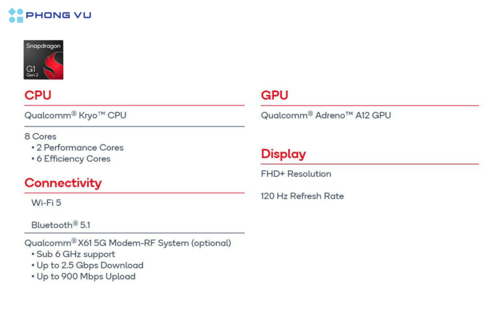 Thông số kỹ thuật chip Snapdragon G1 Gen 2