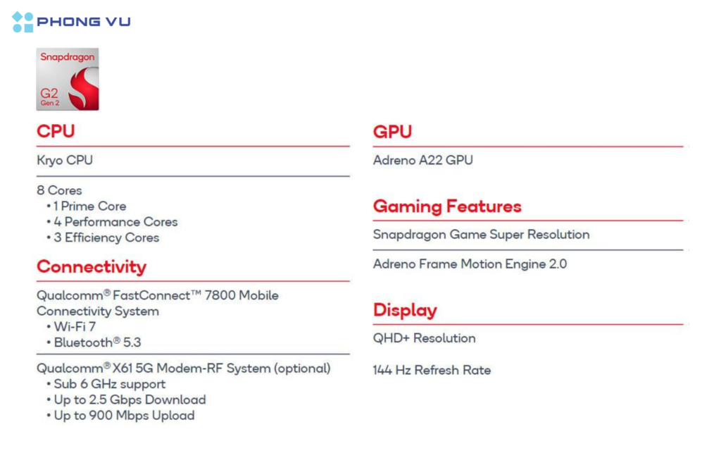 Thông số kỹ thuật chip Snapdragon G2 Gen 2