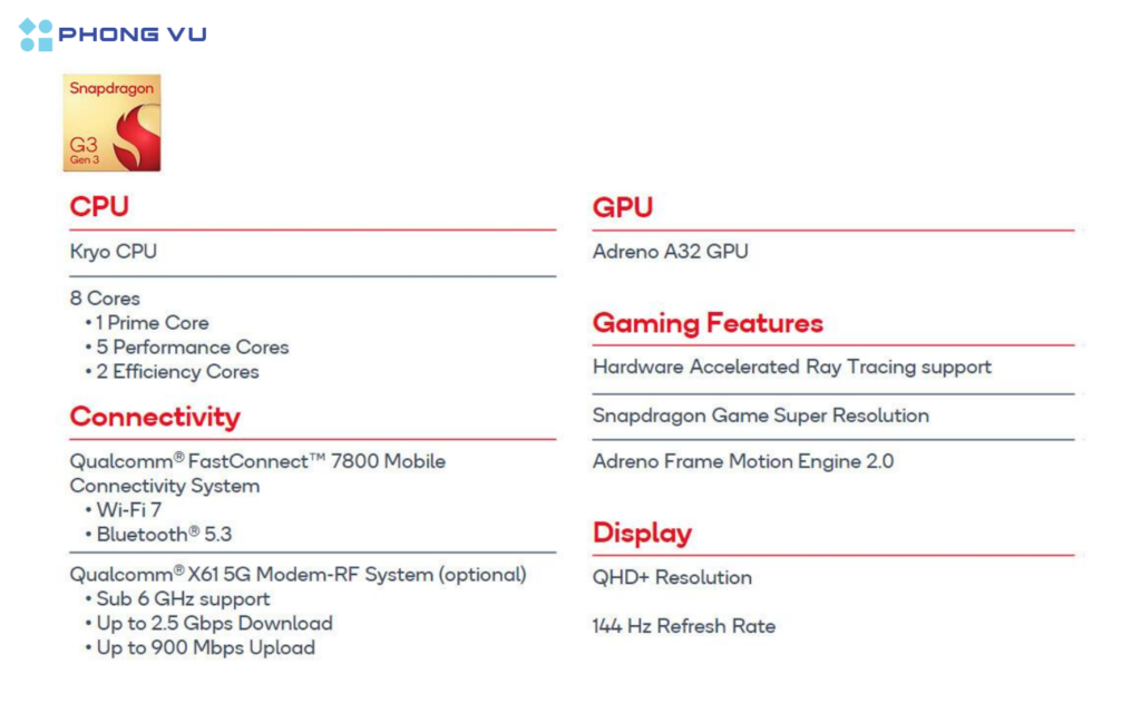 Thông số kỹ thuật chip Snapdragon G3 Gen 3