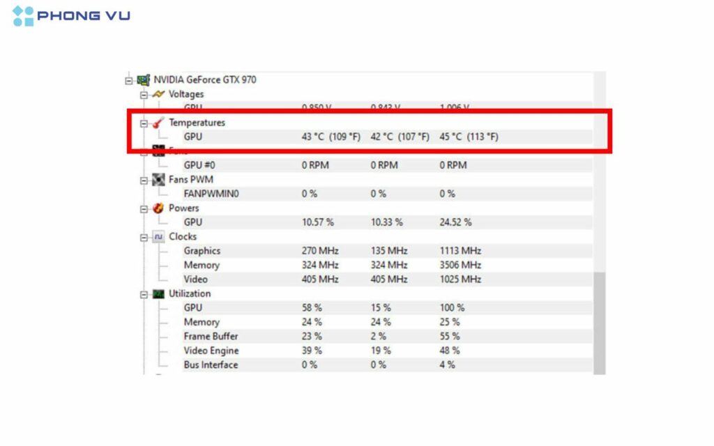 Sử dụng phần mềm như HWMonitor hoặc Afterburner để kiểm tra nhiệt độ, xung nhịp và hiệu suất sau khi ép xung.