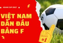 Cập nhật bảng xếp hạng vòng loại Asian Cup 2027: Việt Nam dẫn đầu bảng F