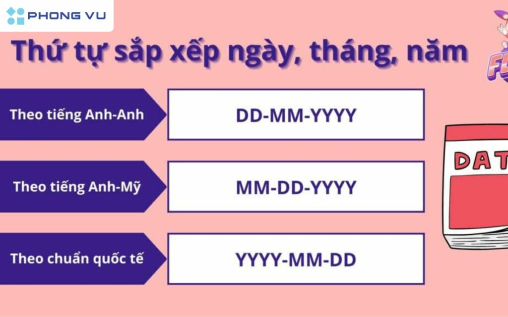 Cách viết ngày tháng năm chuẩn theo tiếng Anh