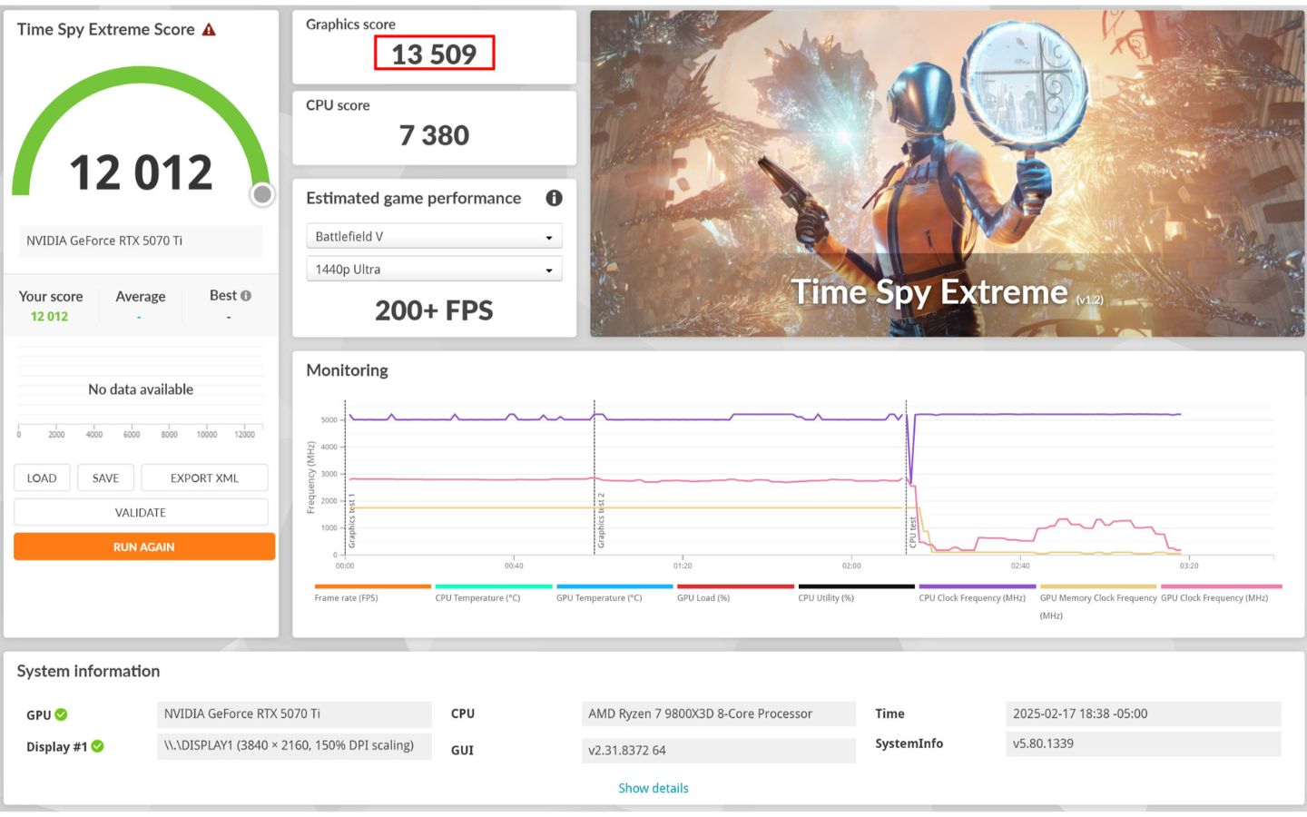 Đánh giá card màn hình ASUS ROG Strix GeForce RTX™ 5070 Ti 16GB 8 ASUS ROG Strix GeForce RTX™ 5070 Ti 16GB đạt điểm số ấn tượng trong bài test 3DMark Time Spy Extreme