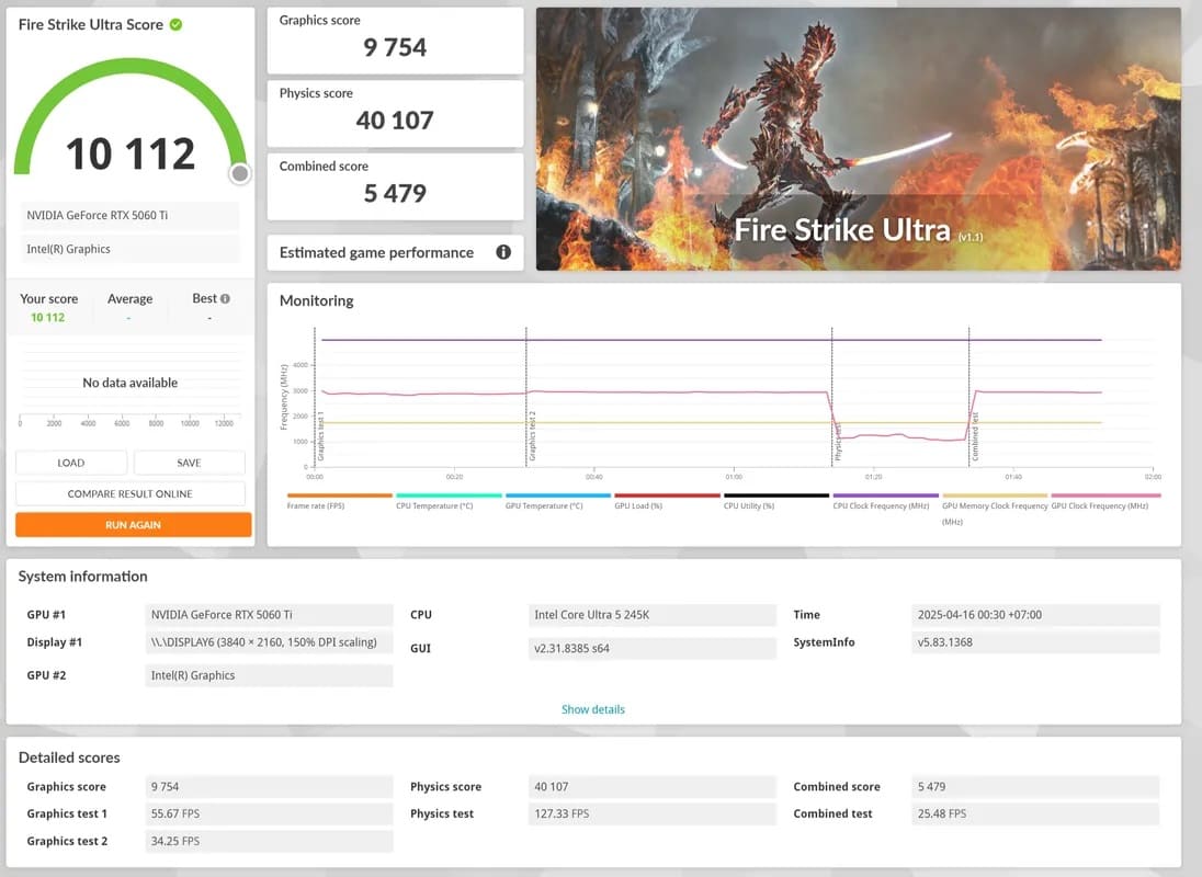 RTX 5060 Ti ELITE 16G đạt điểm khá cao trong bài test 3DMark Time Spy