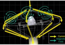 Nhật Bản công bố hệ thống drone chống sét đầu tiên trên thế giới Drone chống sét