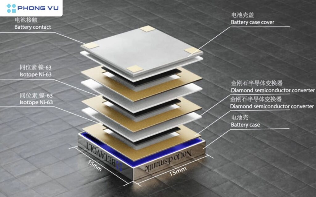 pin hat nhan trung quoc chay suot 50 nam 3