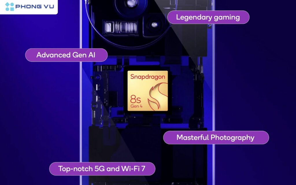 Snapdragon 8s Gen 4 ra mắt: GPU mạnh hơn 49%, hỗ trợ Gen AI 1 Một trong những điểm sáng đầu tiên gây chú ý là GPU Adreno 825 trên Snapdragon 8s Gen 4