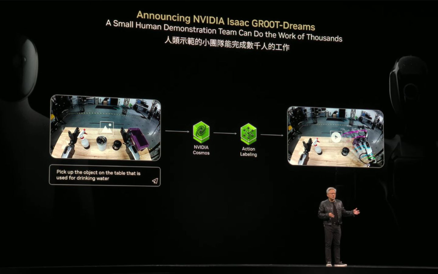 GR00T-Dreams và NVIDIA Constellation (Nguồn: Internet)