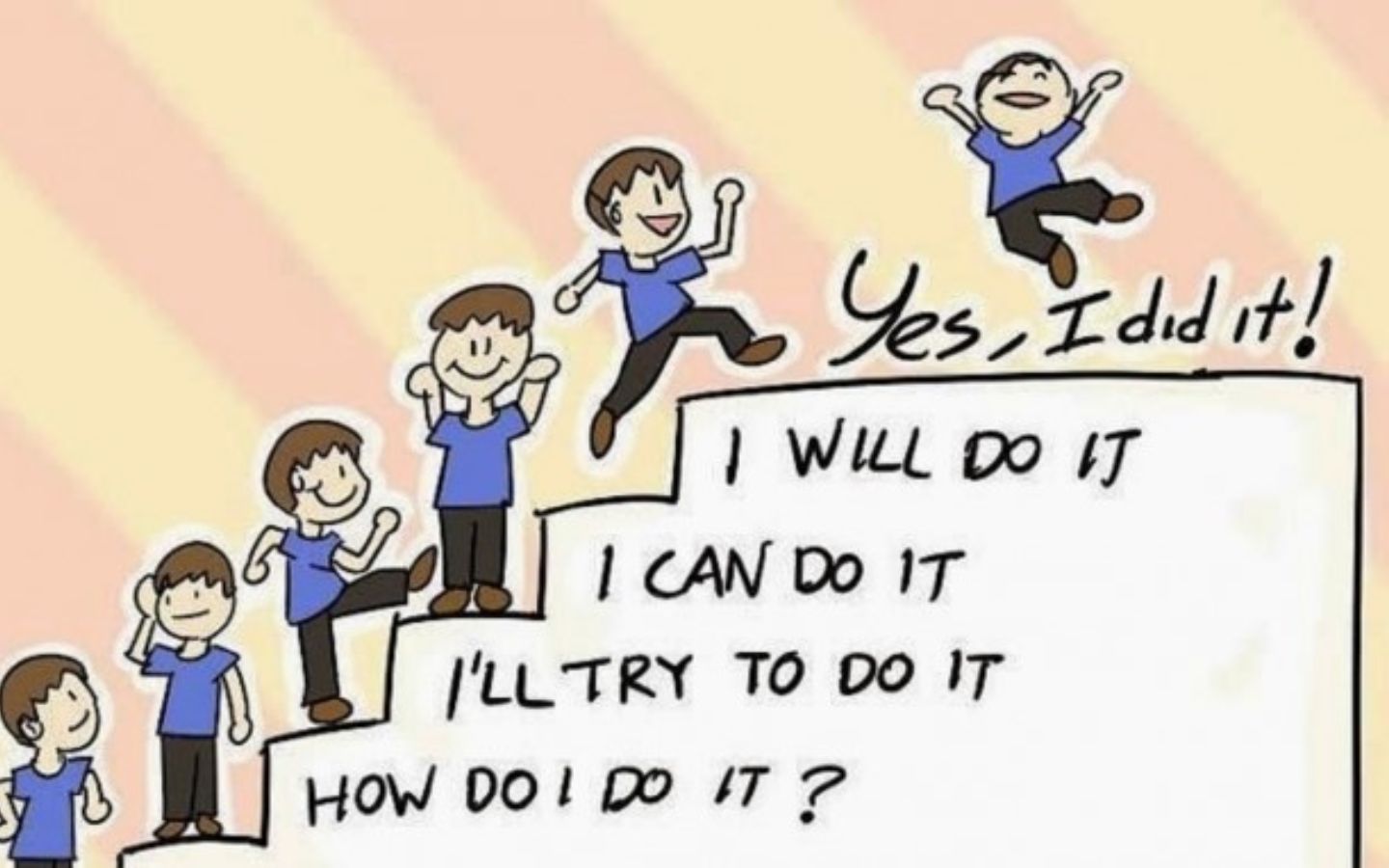 Lời khuyên giúp bạn ôn thi hiệu quả (Nguồn: Internet)