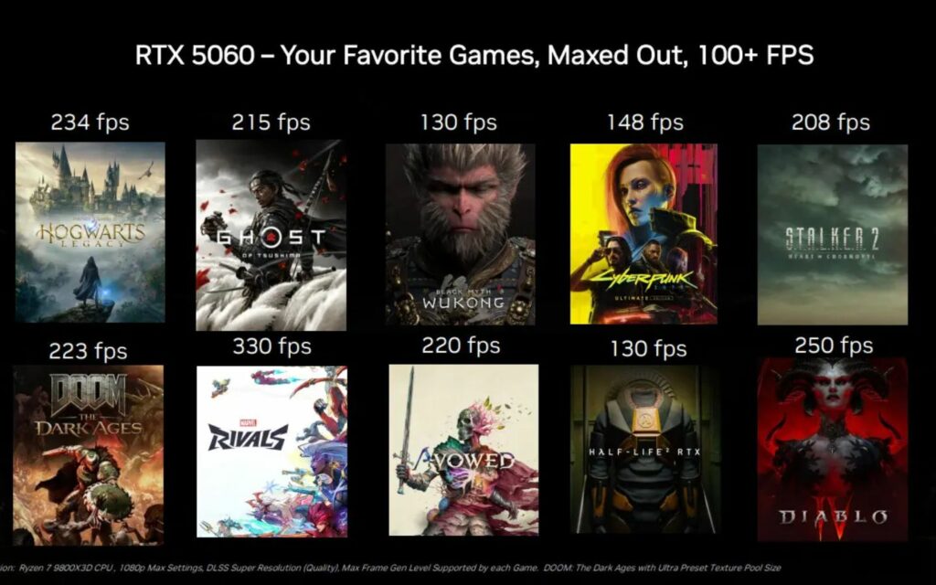 NVIDIA xác nhận sẽ có hơn 125 tựa game tích hợp DLSS 4 trong năm nay.